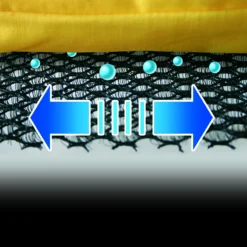 Air Circulation System