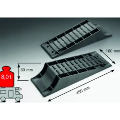 Cales Standard 4T de stabilisation