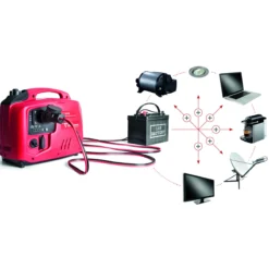 Chargeur portable DC1245