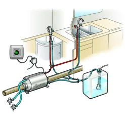 Chauffe-eau -Therme TT2