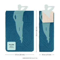 Couverture de camping RIPSTOP