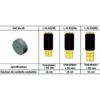 Entretoises nylon pour suspension châssis X244