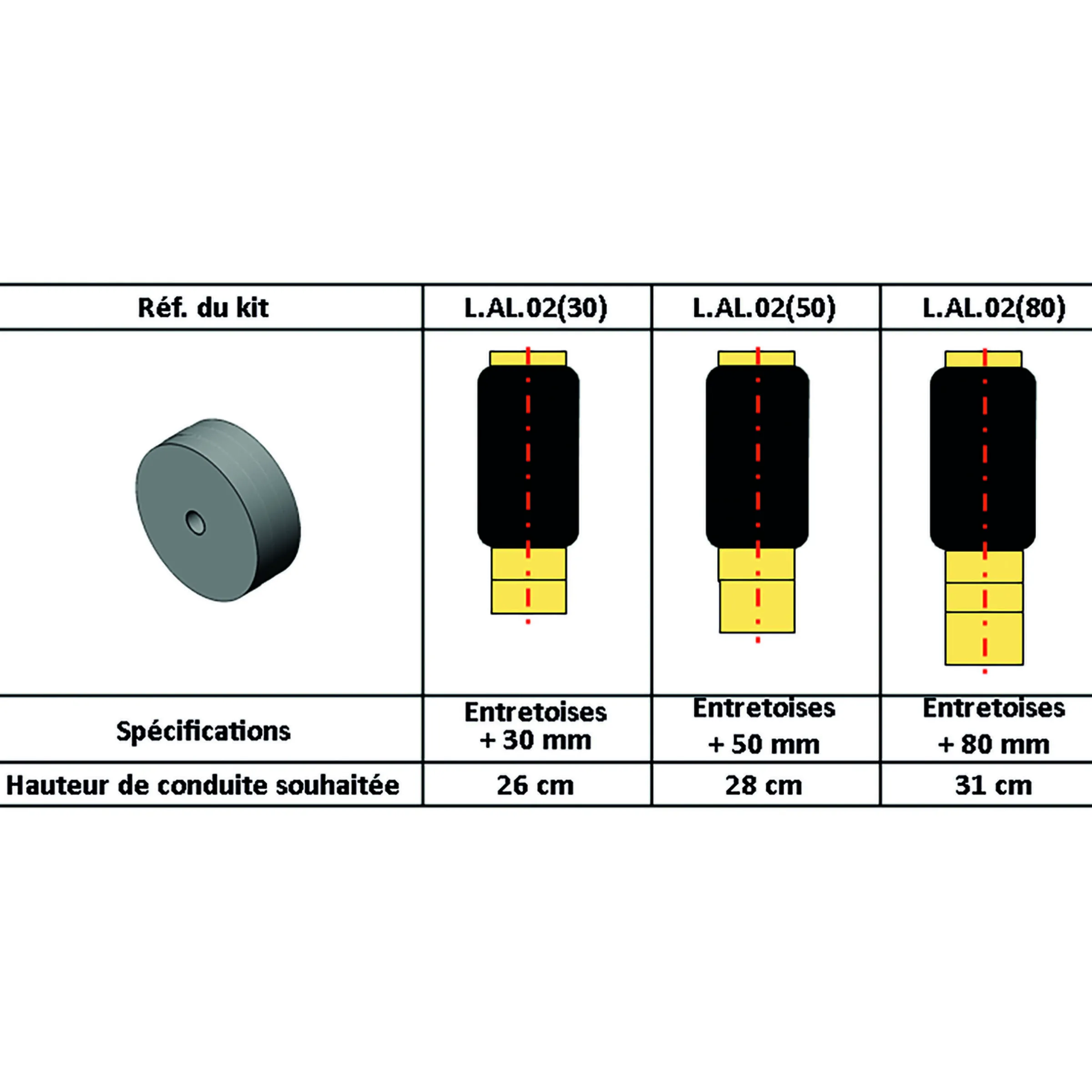 Entretoises nylon pour suspension châssis X244