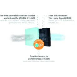 Filtre de remplacement Hygeolis