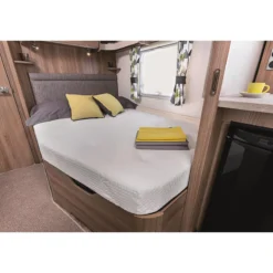 Matelas à mémoire de forme
