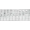 Pictogrammes adhésifs pour panneaux électriques