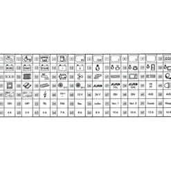 Pictogrammes adhésifs pour panneaux électriques
