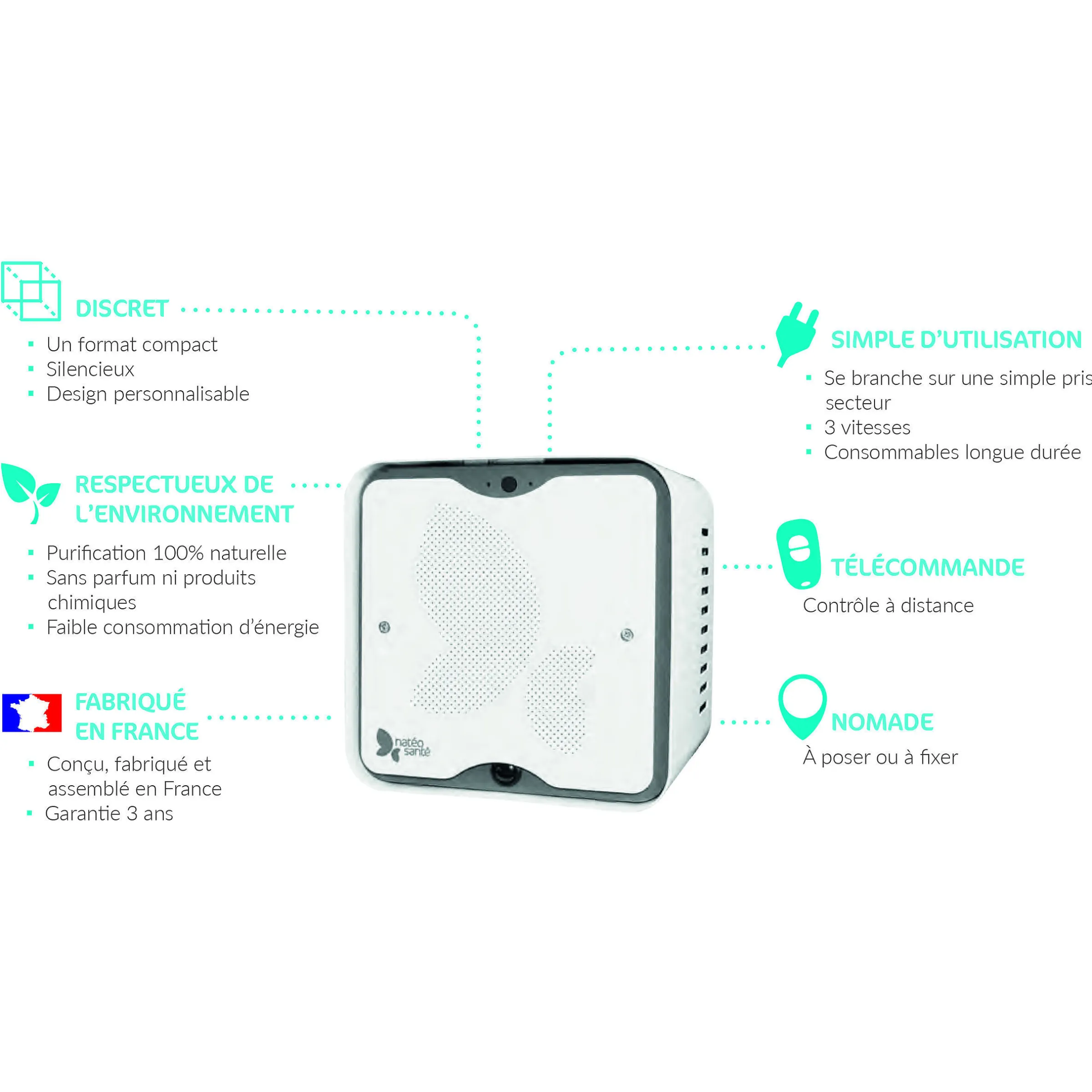 Purificateur d'air