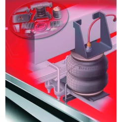 Renfort pneumatique Driverite