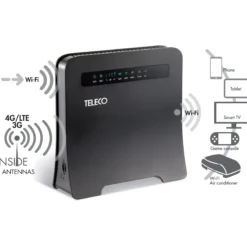 Routeur WLT24EX2 wifi 4G portable 12 Volt