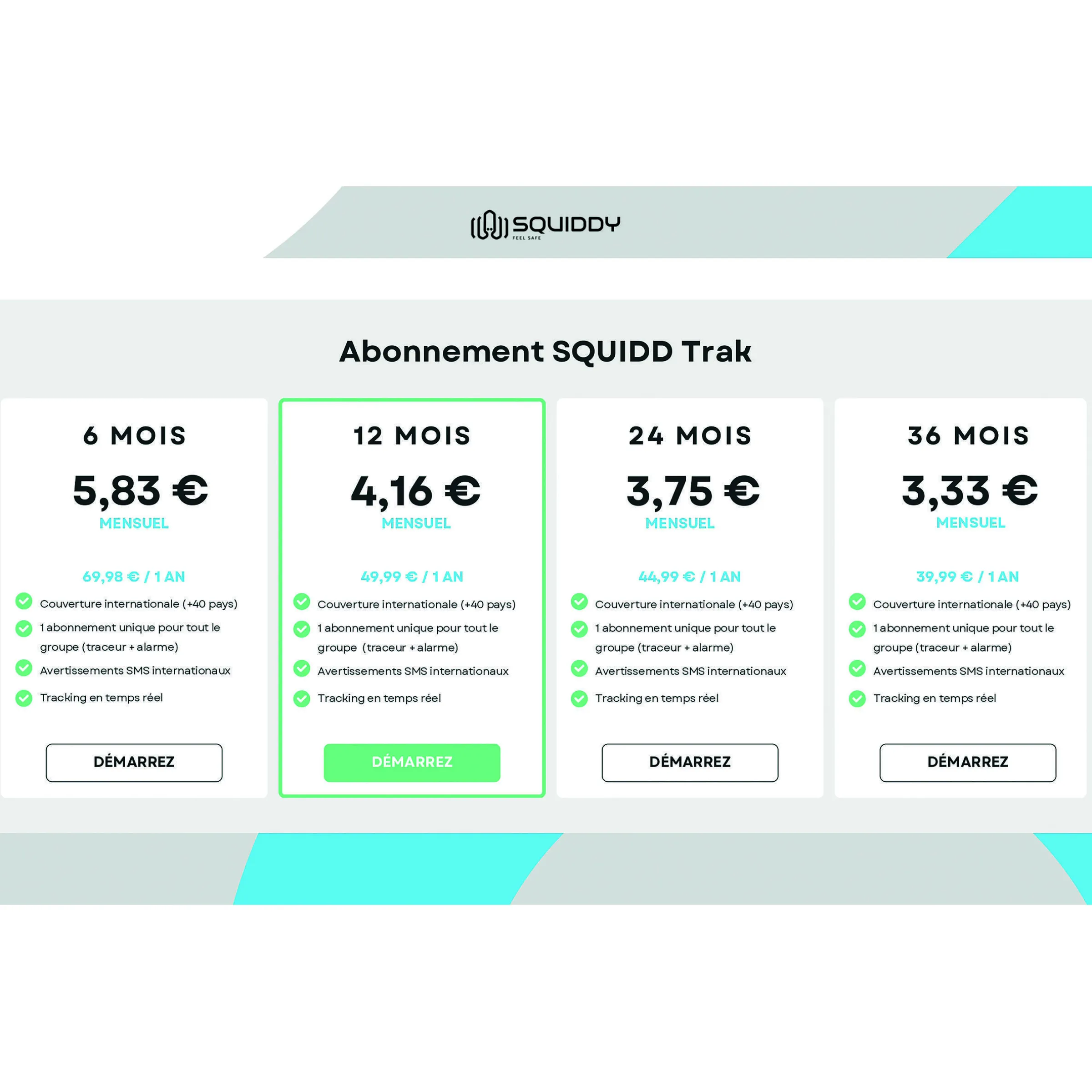 Traceur GPS Squidd Trak