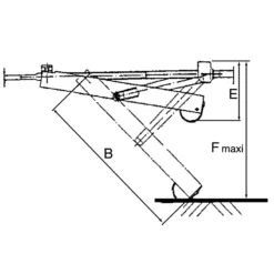Verin de stabilisation